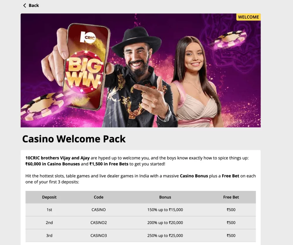 Casino Welcome Bonus on 10Cric
