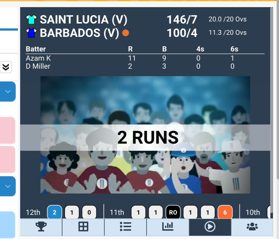 Live animation for cricket on IndiBet